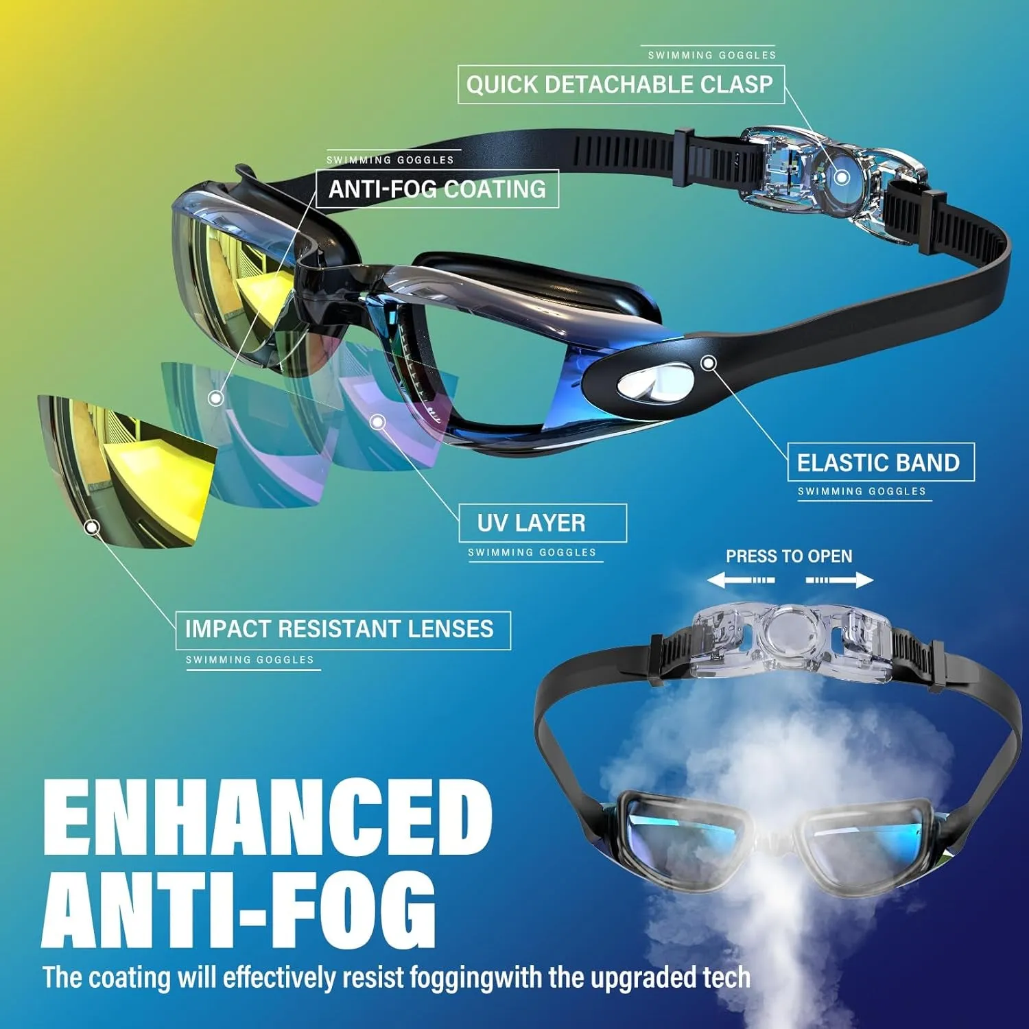 2 Pack Swimming Goggles, Pool Swimming Goggles for Adults & Kids