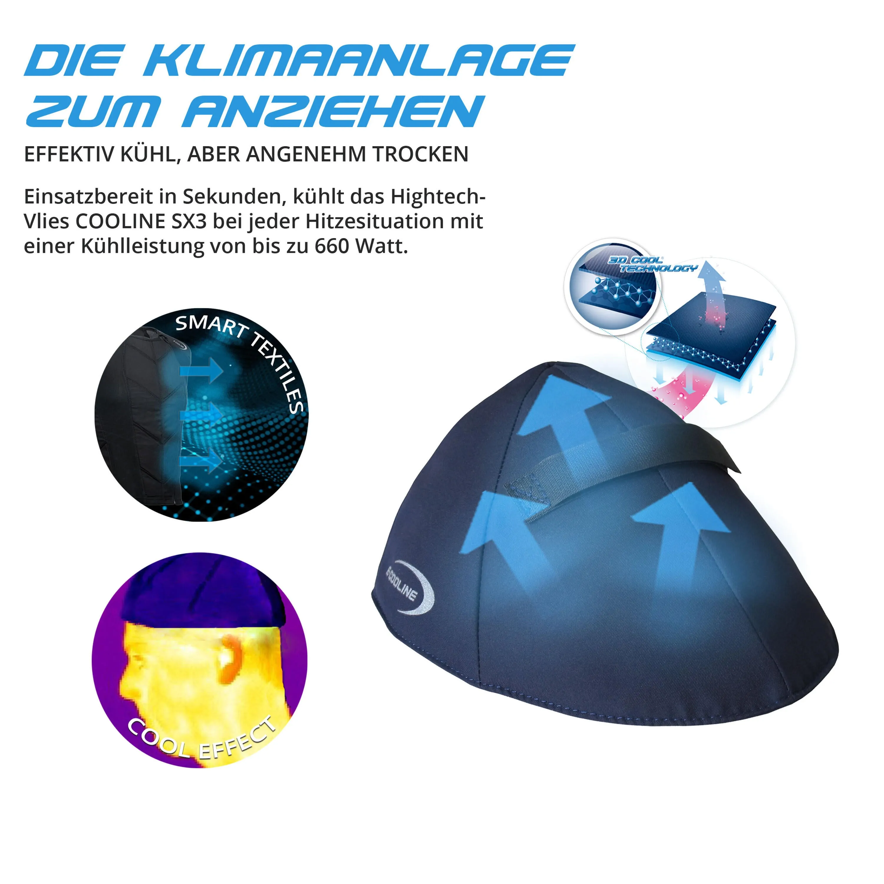 Helmet insert E  OOLINE Powercool SX3 | cooling insert for helmet | activated by water ,  blue
