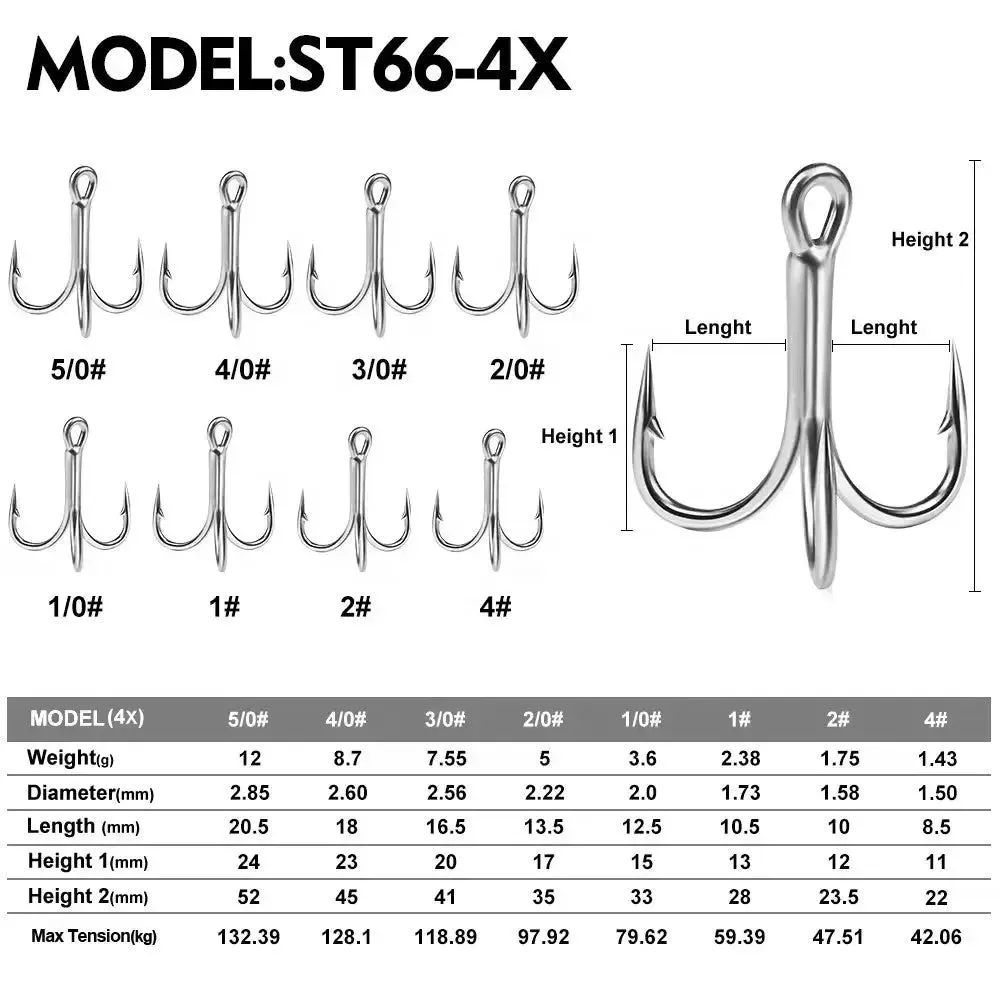 Lureswholesale® Treble Fishing High Carbon Steel Hook